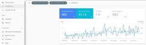 5 outils google pour sa stratégie de référencement